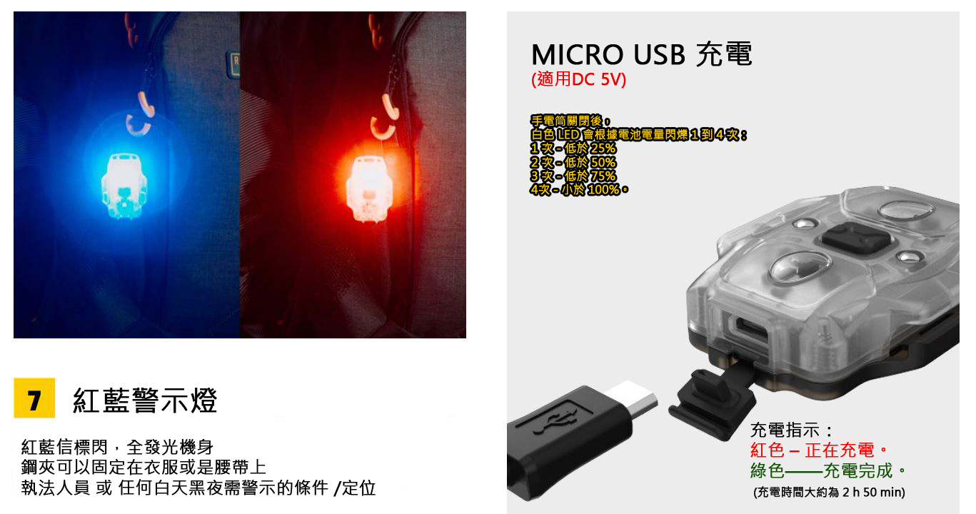 (停產)加拿大 Armytek CRYSTAL WRB 多功能 頭燈 39克 鑰匙扣燈 警示燈 帽沿燈 單車燈 警用裝備 USB充電 IP67防水 (停產)加拿大 Armytek CRYSTAL WRB 多功能 頭燈 39克 鑰匙扣燈 警示燈 帽沿燈 單車燈 警用裝備 USB充電 IP67防水