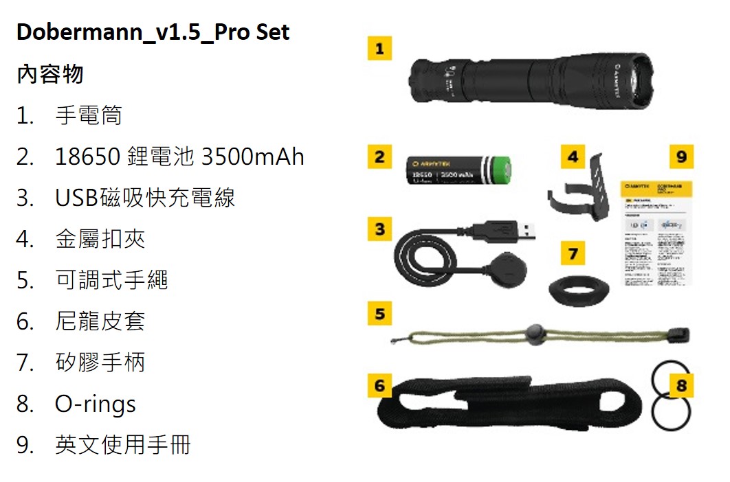 加拿大 Armytek DOBERMANN PRO 杜賓 XHP35 Hi 1500流明 368米 戰術強光手電筒 防水防摔10米 軍用 執法人員 一鍵強光 尾部磁吸 杜賓