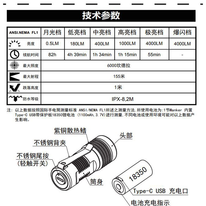 Manker E14 III 4000流明 EDC 迷你高亮度 LED手電筒 18350 泛光 TYPE C