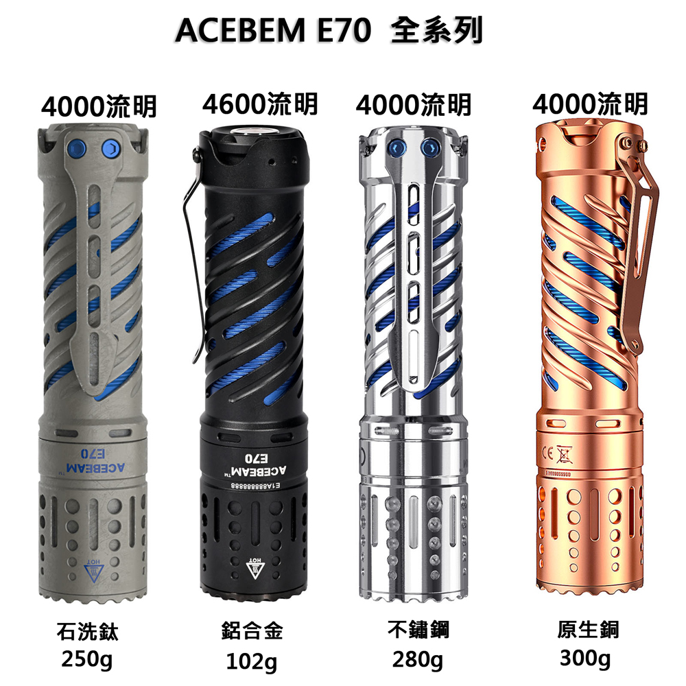 (附電池) ACEBEAM E70-CU 原生銅 4600流明 XHP70.2 強光LED手電筒 21700 EDC 防水手電筒 保固五年 
