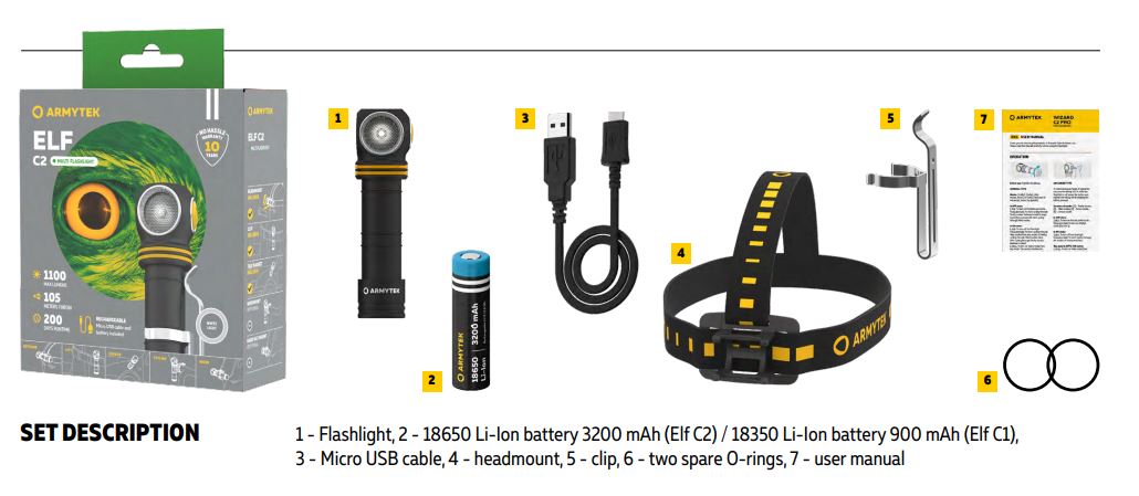 加拿大頭燈 Armytek ELF C2 V2 1100流明 105米 全泛光頭燈 尾部磁鐵 L型手電筒 防水10米 USB直充