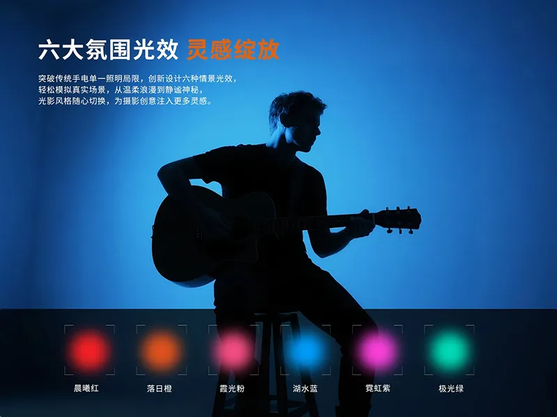 FENIX LD36R 3600流明 385米 高性能多彩手電筒