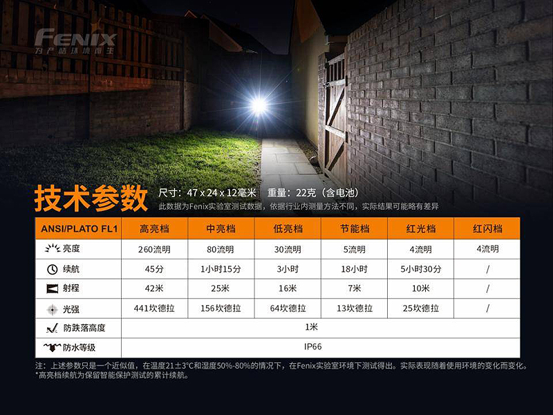 附線 FENIX E03R 260流明 全金屬鑰匙燈 白紅雙光源 USB-C 電量提示 EDC 附線 FENIX E03R 260流明 全金屬鑰匙燈 白紅雙光源 USB-C 電量提示 EDC