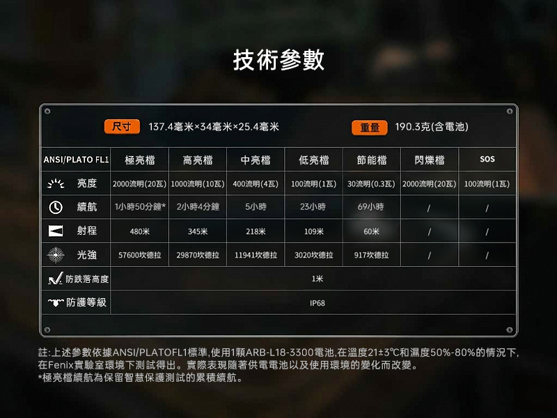 FENIX C5 PRO 2000流明 480米 高性能強光作業手電筒 3.25mm超厚筒壁 18650 尾部磁吸 TYPE-C