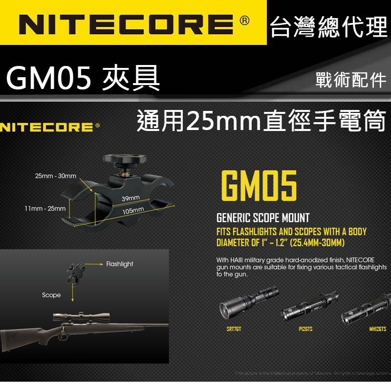 Nitecore GM05 GM06 夾具 通用SRT7GT MH12V2 P20V2 P20i