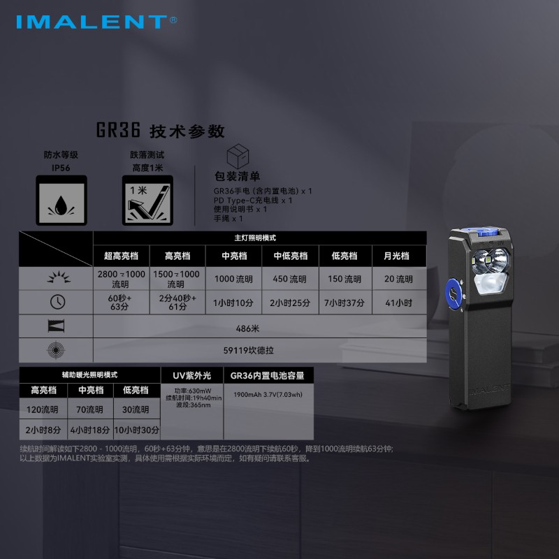 Imalent GR36 2800流明 486米 超遠射迷你電筒 白光/暖光/UV光 一鍵鎖定 一鍵極亮 磁吸工作燈