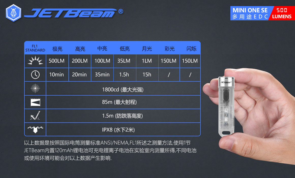 JETBeam Mini ONE SE 夜光版 500流明 五種光源 鑰匙圈 手電筒 鑰匙燈 警示 TYPE C 充電