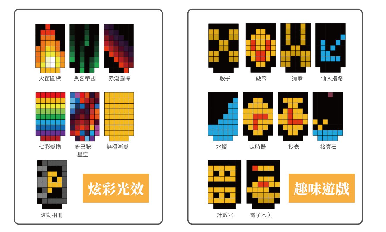 【未到貨】LOOP GEAR LOOPDOT 400流明 掌上遊戲多光源電筒 解壓玩具 冷白/高顯/RGB點陣屏 轉盤調節 【未到貨】LOOP GEAR LOOPDOT 400流明 掌上遊戲多光源電筒 解壓玩具 冷白/高顯/RGB點陣屏 轉盤調節