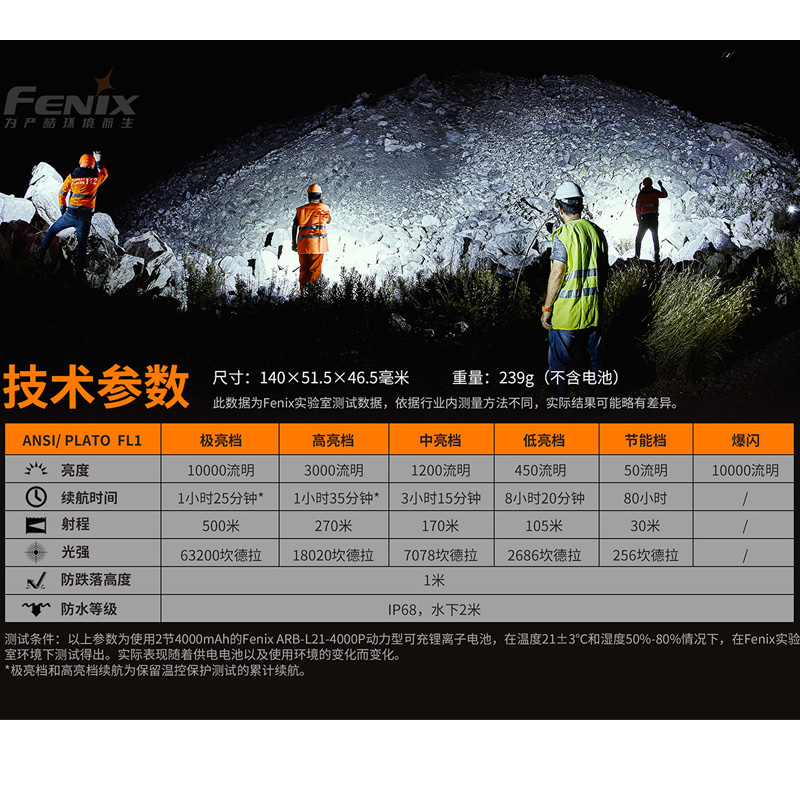 FENIX LR35R 高性能強光手電筒10000流明大泛光戶外探洞搜救手電筒 21700 FENIX LR35R 高性能強光手電筒10000流明大泛光戶外探洞搜救手電筒 21700