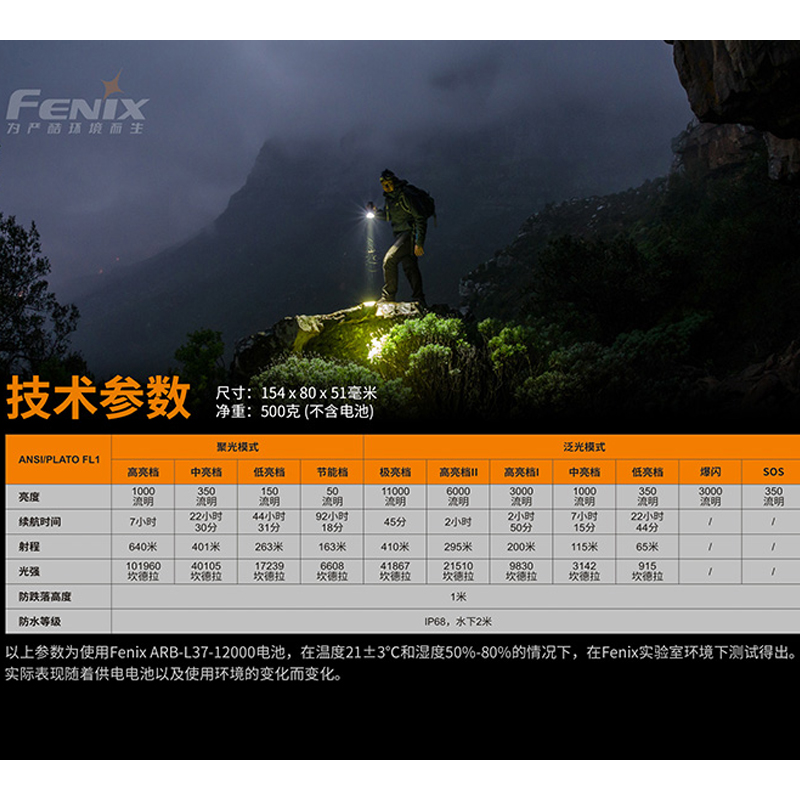 Fenix LR40R 12000流明 773米 多功能Type-c快充 強光手電筒 遠射 泛光兼具 Fenix LR40R 12000流明 773米 多功能Type-c快充 強光手電筒 遠射 泛光兼具