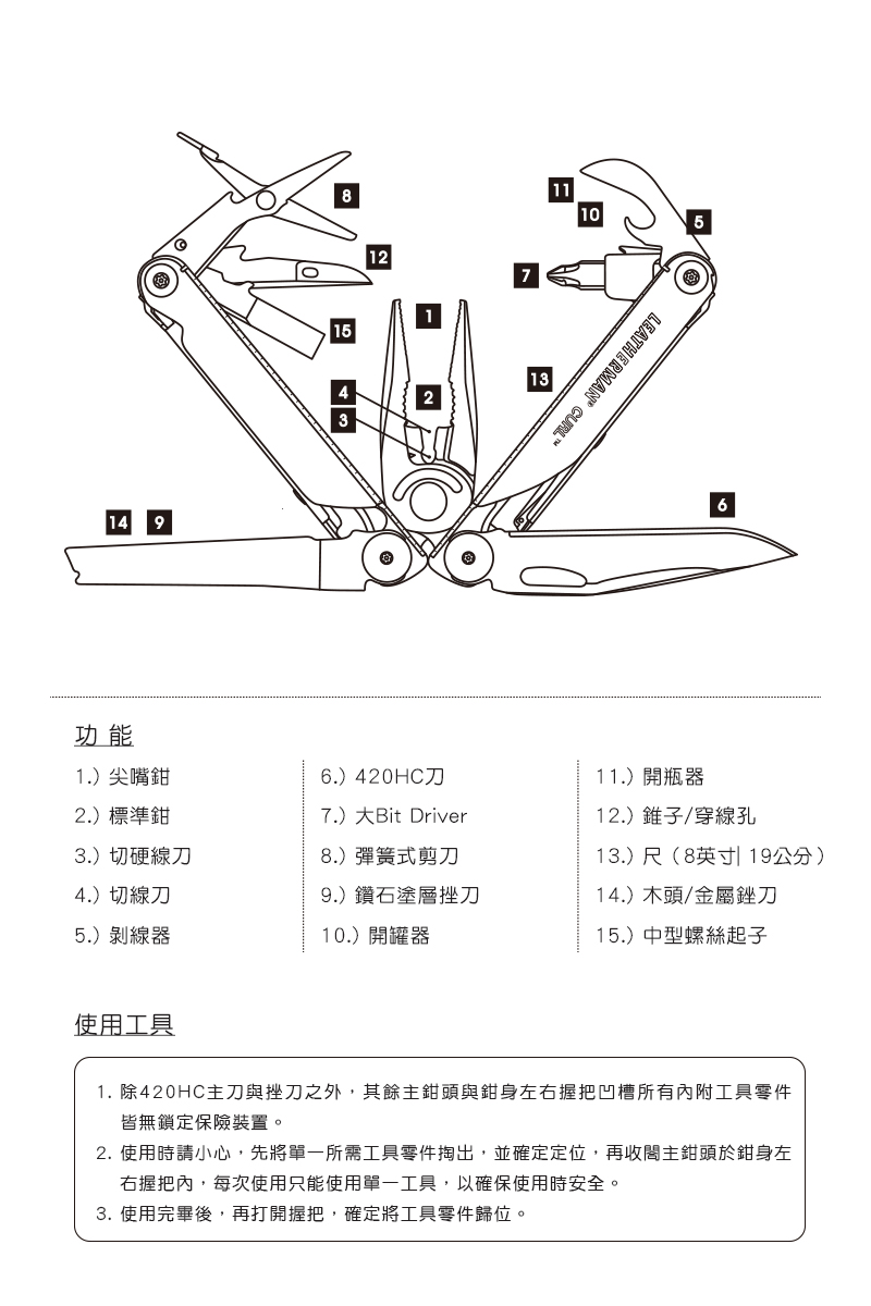 美國 Leatherman CURL 工具鉗 #832932 不鏽鋼 15種工具 保固25年 台灣公司貨 分期