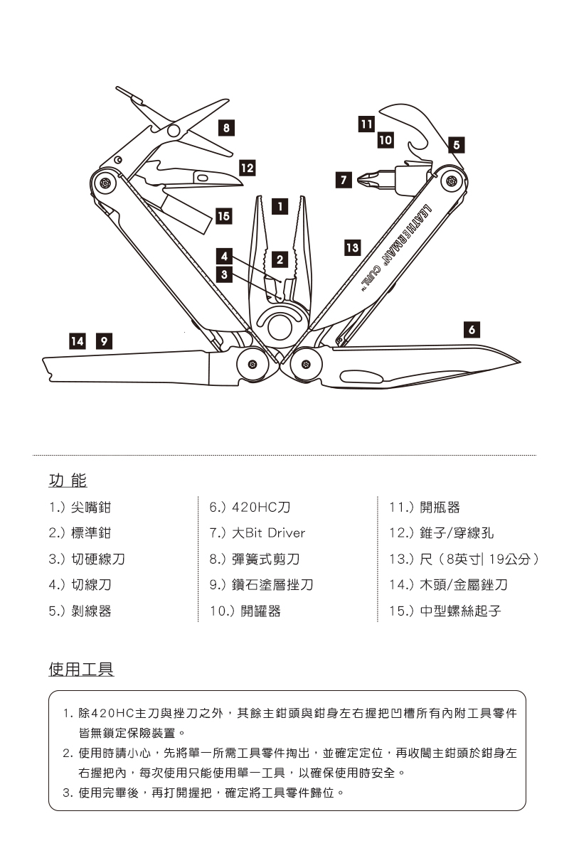 美國 Leatherman CURL 工具鉗 #832932 不鏽鋼 15種工具 保固25年 台灣公司貨 分期 美國 Leatherman CURL 工具鉗 #832932 不鏽鋼 15種工具 保固25年 台灣公司貨 分期