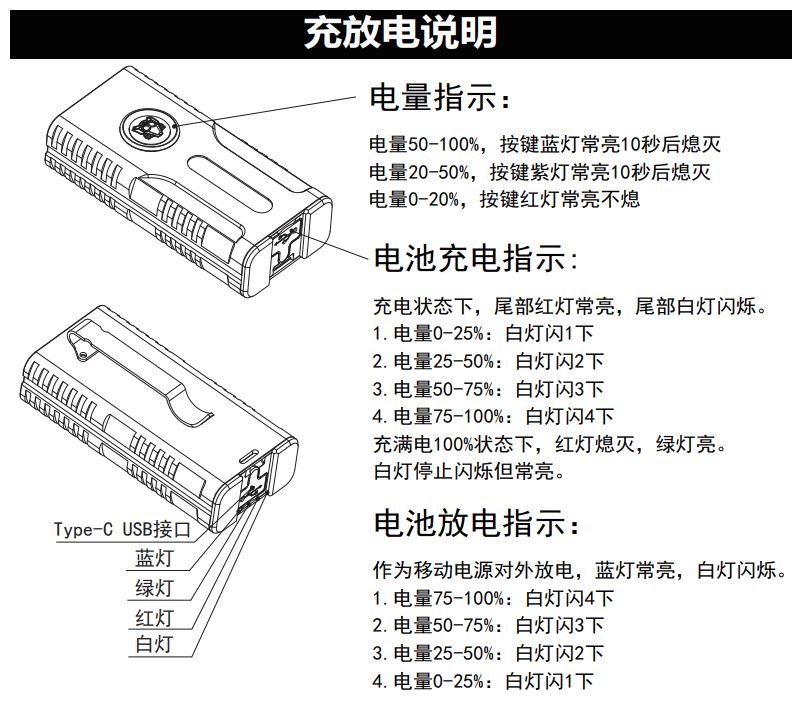 Manker ML03 2000流明 160米 多功能便攜燈 LED 手電筒 尾部磁鐵 TYPE-C充電 5種亮度 螢火蟲模式 夾燈