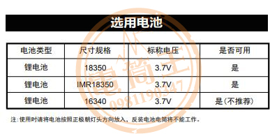 Manker MC13 含18650轉接管 白光950流明760米 多光源 便攜遠射 手電筒 USB直充