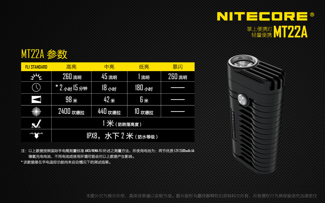 Nitecore MT22A 260流明 2AA露營照明手電筒 露營燈 一手好掌握