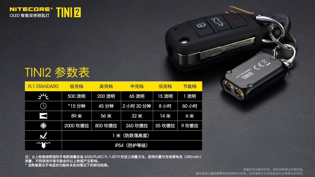  NITECORE TINI2 500流明 OLED 智能雙核鑰匙圈燈 液晶螢幕 雙模式 TYPE-C  科技感十足