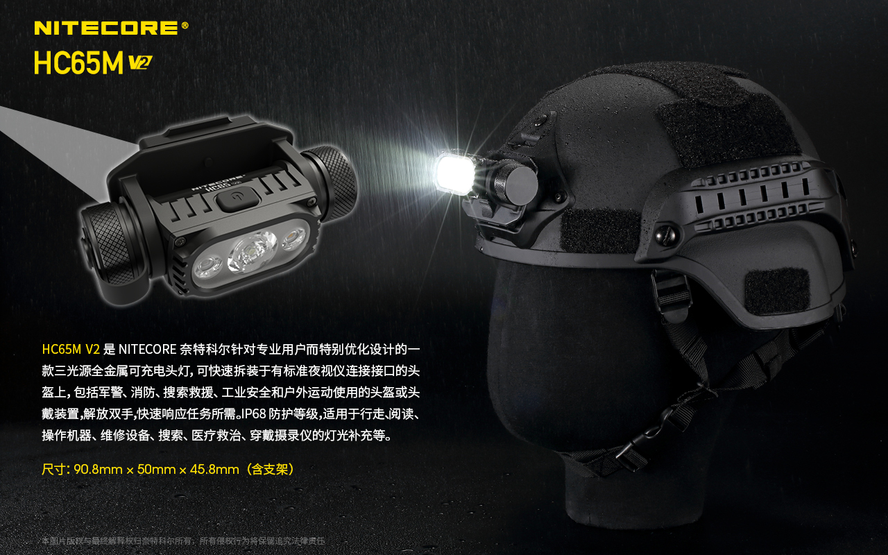 NITECORE HC65M V2 1750流明 SST40 戰術頭盔燈 三光源 USB-C 附電池 防水 MOLLE