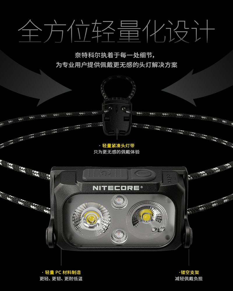 Nitecore NU25 UL 400流明 三光源 極輕量化頭燈 彈力帶 NU25升級