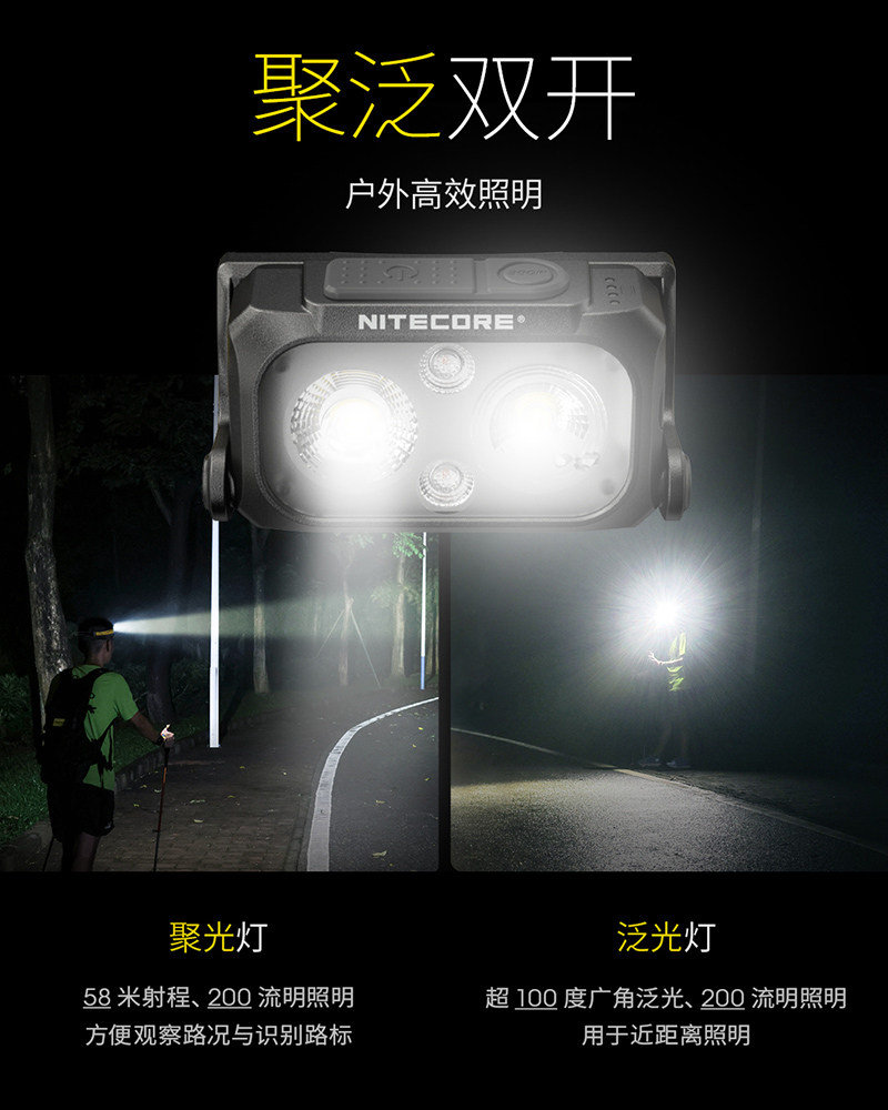 Nitecore NU25 UL 400流明 三光源 極輕量化頭燈 彈力帶 NU25升級