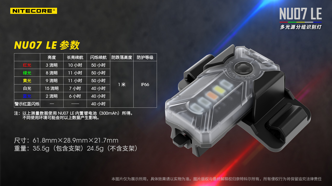 Nitecore NU07LE 多功能信號燈 識別分組 5種光源 ARC導軌頭盔 MOLLE 50小時 25克 防水 登山信號燈/生存遊戲/警察信號燈