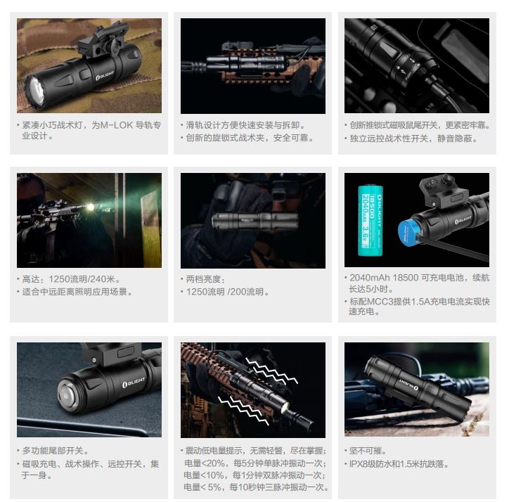 Olight Odin Mini 1250流明 240米 槍燈 M-LOK Picatinny KeyMod 生存遊戲 警察