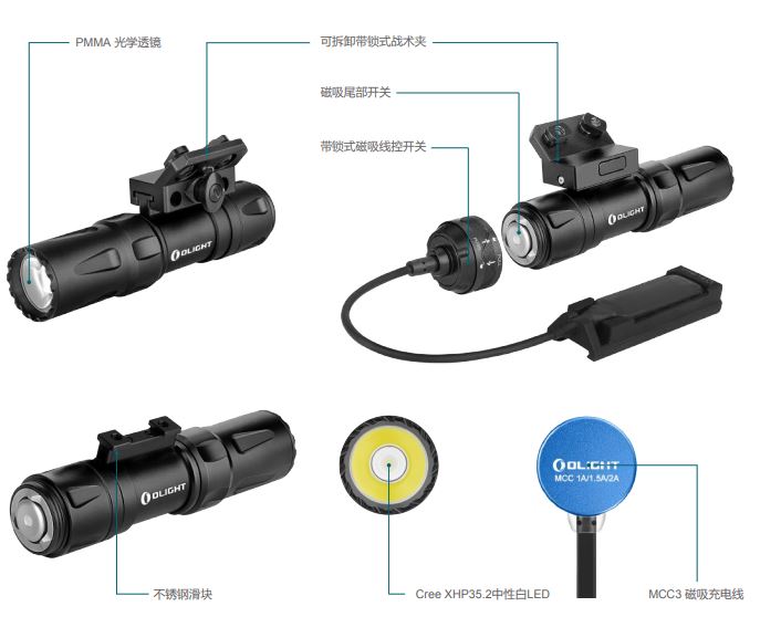 【售罄】Olight Odin Mini 限量槍灰 1250流明 240米 槍燈 M-LOK Picatinny KeyMod 生存遊戲 警察