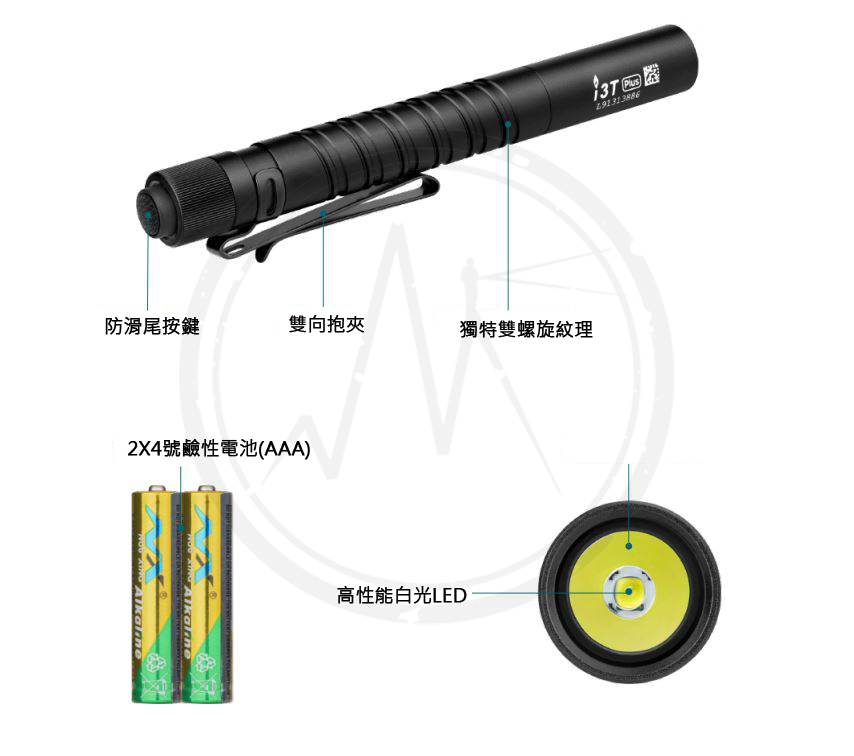 Olight i3T PLUS 250流明 70米 雙檔位筆燈手電筒 28小時續航 AAA 防水 保固5年