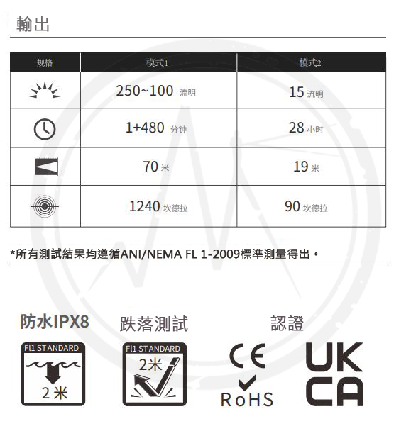 Olight i3T PLUS 250流明 70米 雙檔位筆燈手電筒 28小時續航 AAA 防水 保固5年