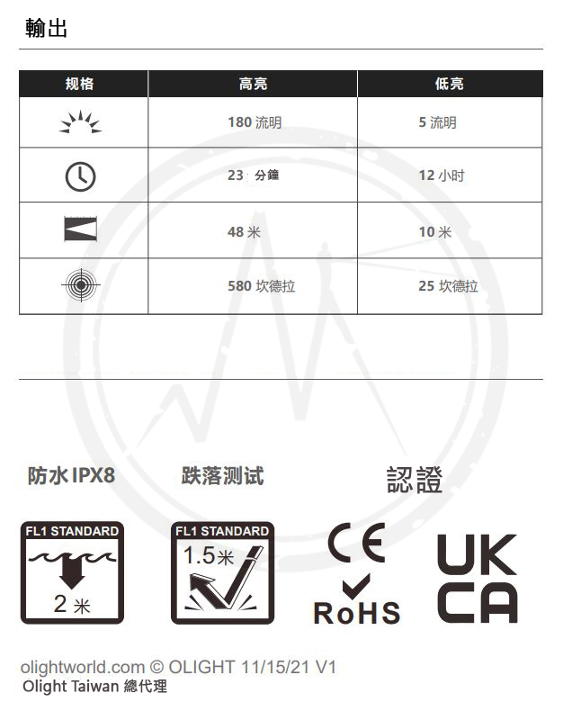 Olight i1R 2 PRO 180流明 48米 鑰匙扣燈 旋轉調段 USB-C c 高續航 防水 高亮度