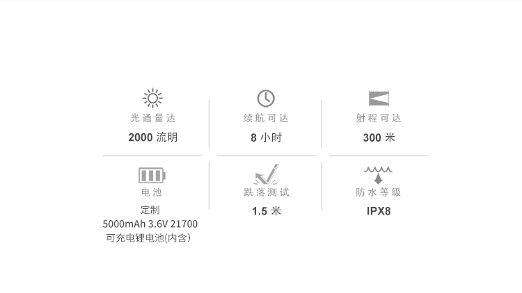 〈限量已售完〉 OLIGHT ODIN 奧丁〈限量沙色〉 2000流明21700鋰電池 槍燈 手電筒 USB磁充 〈限量已售完〉 OLIGHT ODIN 奧丁〈限量沙色〉 2000流明21700鋰電池 槍燈 手電筒 USB磁充