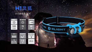 Olight H1 靈狐 500流明 強光輕巧頭燈 尾磁 轉角燈 輕量化 (16340)