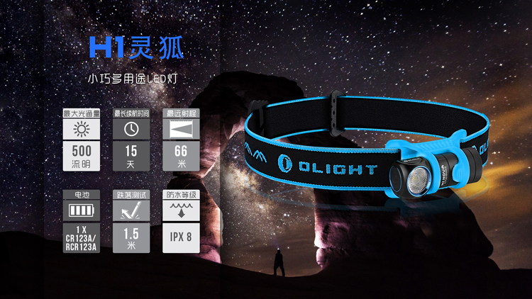 Olight H1 靈狐 500流明 強光輕巧頭燈 尾磁 轉角燈 輕量化 (16340)