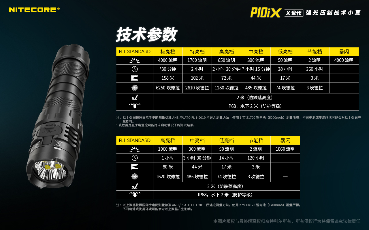 附快拔套 NITECORE P10iX 4000流明 一鍵爆閃戰術 強光手電筒 防水 21700 USB-C 