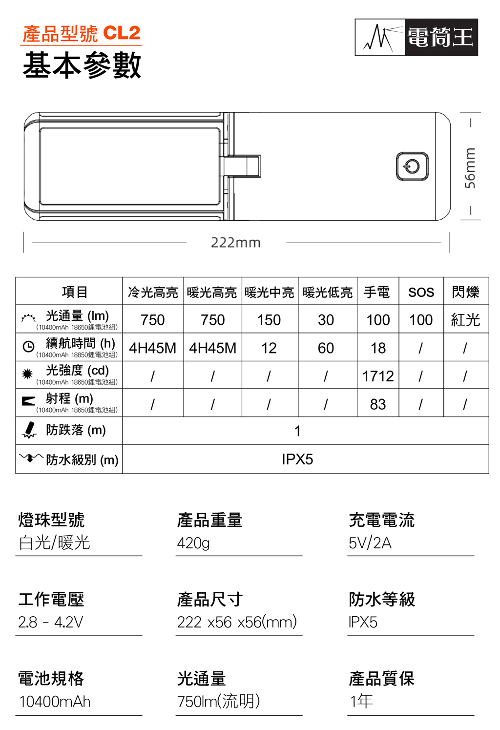 KLARUS CL2 750流明多功能露營燈 雙色溫 60小時高續航 紅光警示 工作照明 多向工作燈