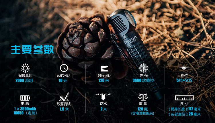 (停產) Olight PERUN KIT 雷神 含頭燈帶 2000流明紅外感應拐角燈磁吸直充頭燈轉角燈 (停產) Olight PERUN KIT 雷神 含頭燈帶 2000流明紅外感應拐角燈磁吸直充頭燈轉角燈