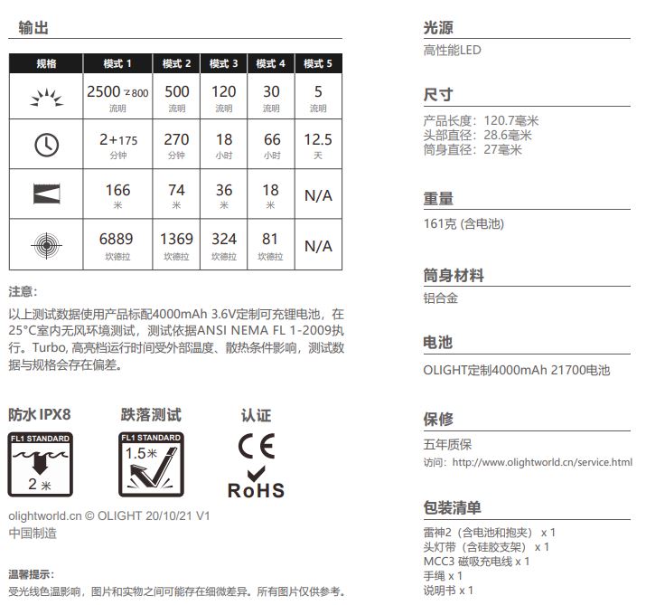 Olight PERUN 2 雷神2 2500流明 L型拐角燈 頭燈 泛光 磁吸充電 21700