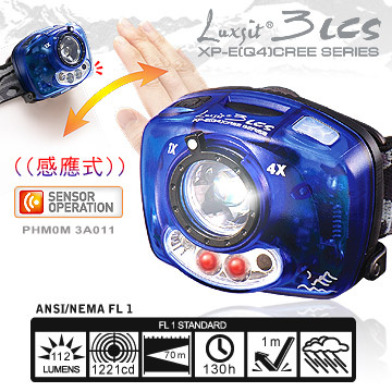 Luxsit 3LCS XP-E[Q4] Cree series 感應式頭燈