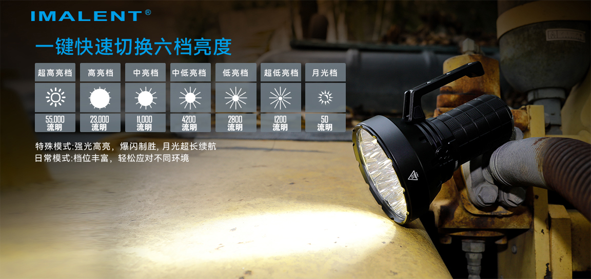 IMALENT SR16 55000流明 1715米 遠泛兼具 高亮度強光手電筒 搜救強光 附提把 XHP50.3 IMALENT SR16 55000流明 1715米 遠泛兼具 高亮度強光手電筒 搜救強光 附提把 XHP50.3