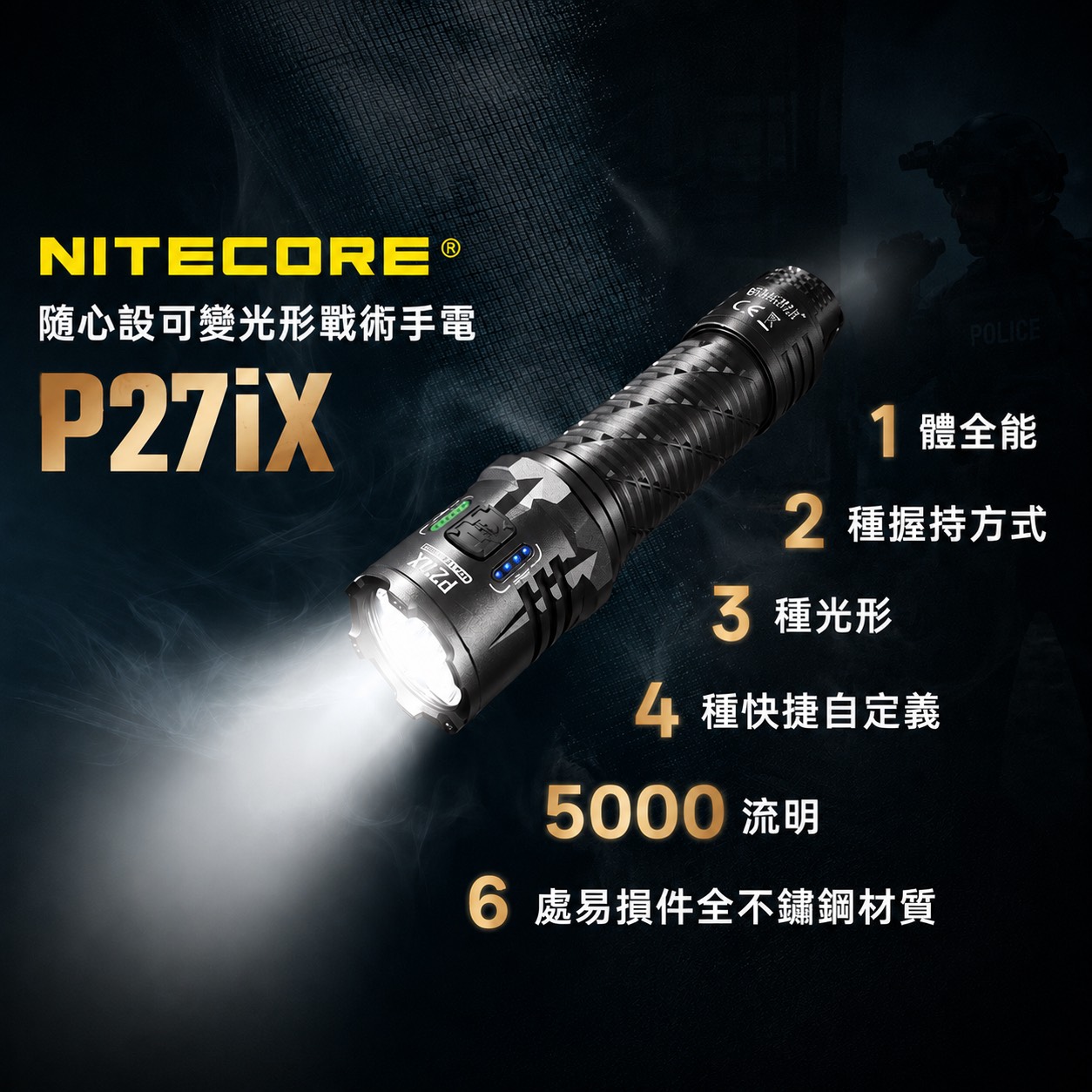 NITECORE P27iX 5000流明 430米 戰術手電筒 聚泛光 可變光型 二段副開關 一鍵爆閃 TypeC 21700