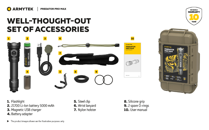 【新品預購】加拿大 Armytek Predator PRO Max 3000流明 590米 戰術強光手電筒 防水防摔10米 軍警執勤 一鍵強光 磁吸充電 軍規 保固十年