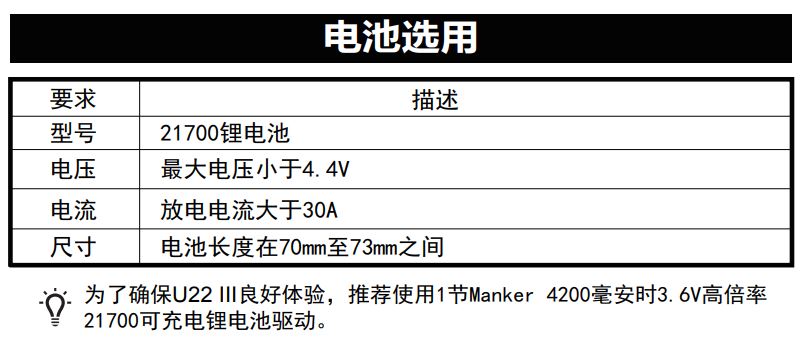 【停產】Manker U22 III SBT90.2 5000流明 900米射程 不鏽鋼攻擊頭 含電池 高亮度手電筒 Type-C 充電 可輸出輸入  IPX8 防水 標配含電池