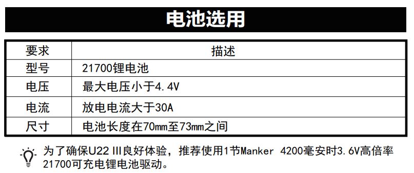 Manker U22 III SBT90.2 5000流明 900米射程 不鏽鋼攻擊頭 含電池 高亮度手電筒 Type-C 充電 可輸出輸入  IPX8 防水 標配含電池