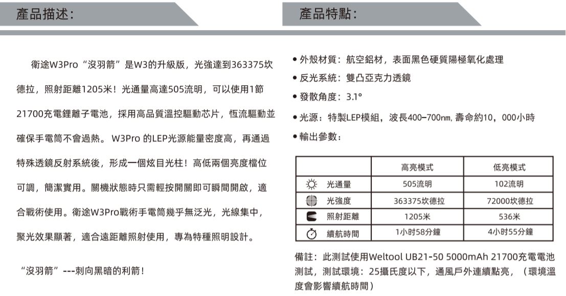 【特惠售完截止】Weltool W3 PRO 沒羽箭 505流明 1205米 鐳射 LEP 光劍 遠射 手電筒 21700