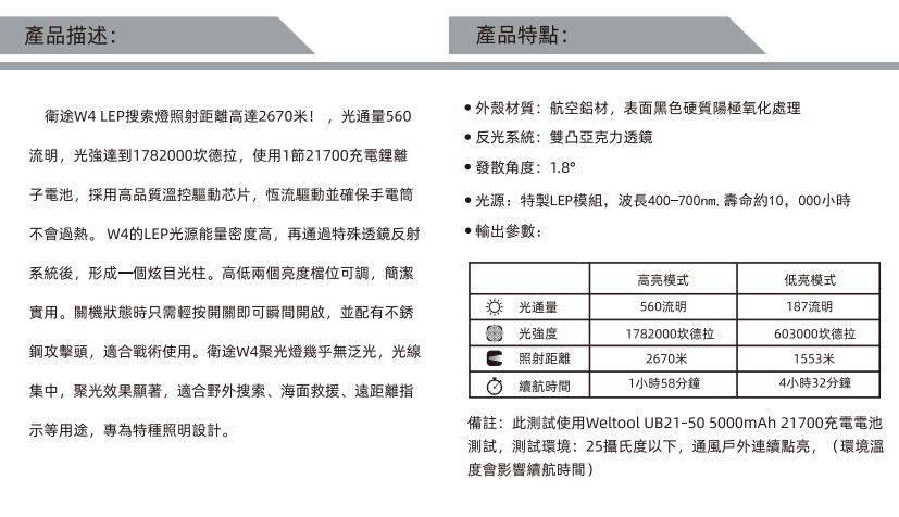 Weltool W4 入雲龍 560流明 2670米 極致聚光 鐳射 LEP 光劍 遠射 手電筒 21700 防水 強光手電筒 保固五年 