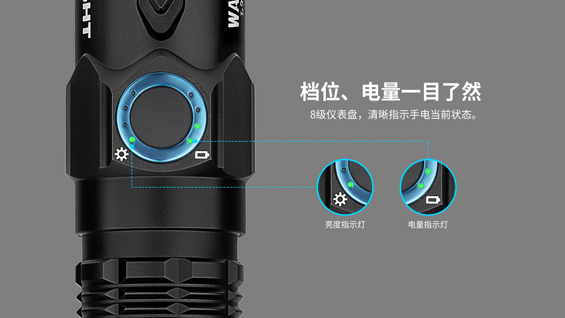 【停產】Olight Warrior 3 2300流明 300米 戰術執法強光LED手電筒 磁吸充電 一鍵高亮 M2R