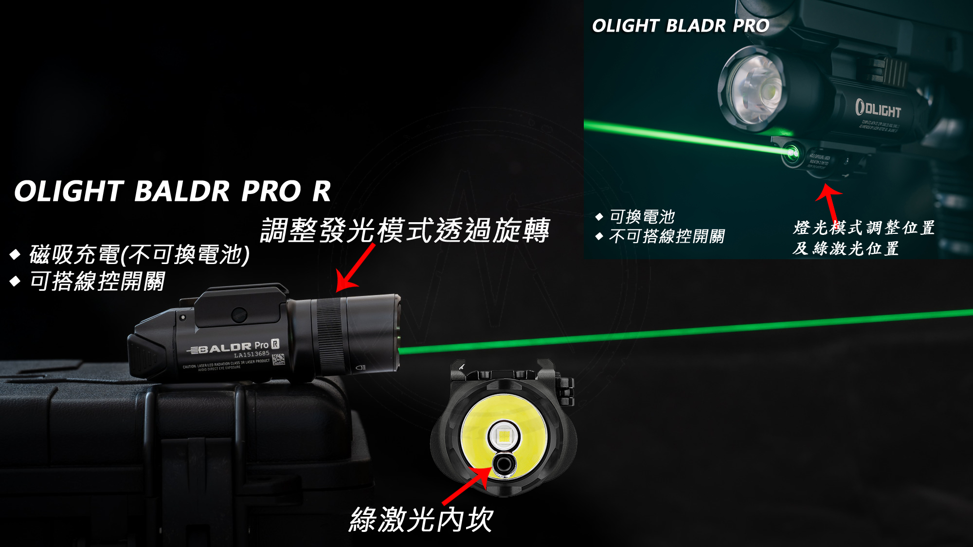 Olight BALDR PRO R 1350流明 200米 綠激光戰術燈 槍燈 1913 可搭線控 磁吸充電 Glock&Picatinny 
