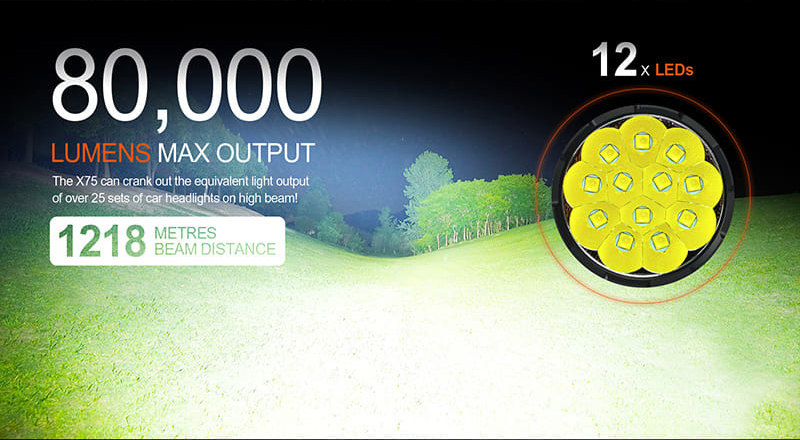 ACEBEAM X75 80000流明 超泛光高亮度LED手電筒 快充 XHP70.2 搜救型手電筒