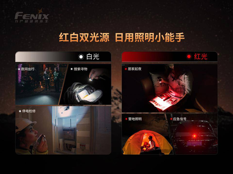 Fenix APEX 20週年限量版鑰匙扣燈 720流明 86米 輪盤調光 紅白雙光源 TYPE-C Fenix APEX 20週年限量版鑰匙扣燈 720流明 86米 輪盤調光 紅白雙光源 TYPE-C