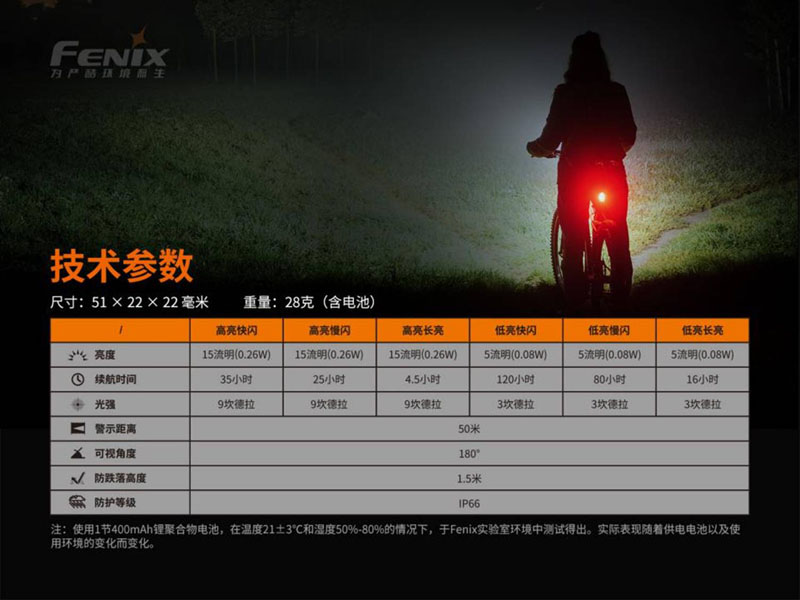 FENIX BC05R V2.0 紅光高亮可充電自行車尾燈 夜間日間警示 Type-C充電 IP66 BC05R 升級