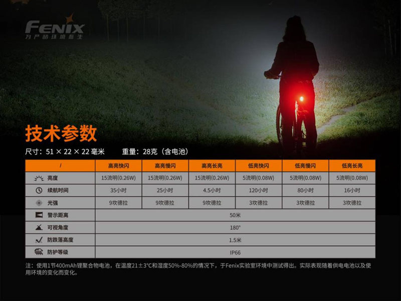 FENIX BC05R V2.0 紅光高亮可充電自行車尾燈 夜間日間警示 Type-C充電 IP66 BC05R 升級 FENIX BC05R V2.0 紅光高亮可充電自行車尾燈 夜間日間警示 Type-C充電 IP66 BC05R 升級